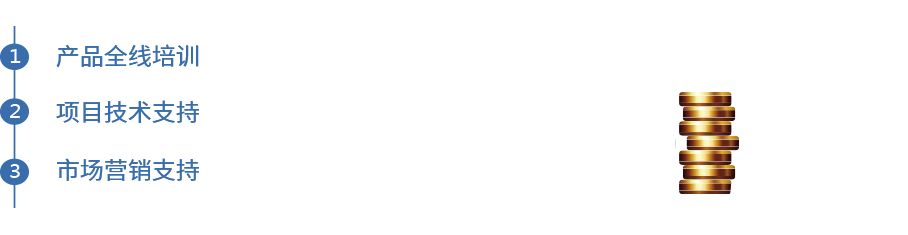 隨銳視頻會議渠道招募