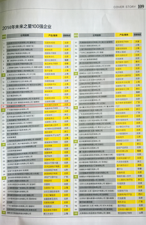 隨銳科技榮登2014未來之星“21星”榜單