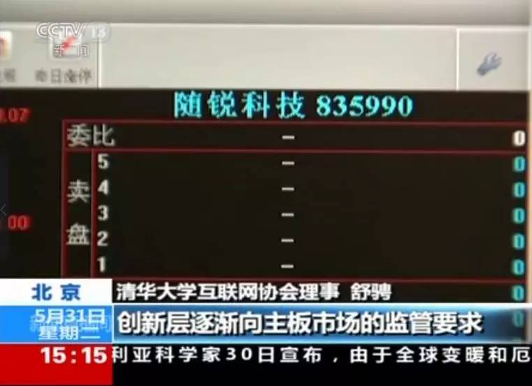 聚焦新三板創(chuàng)新層