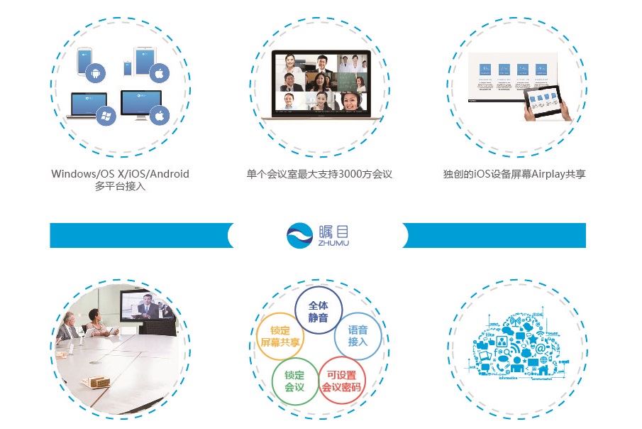 用友視頻會議直播