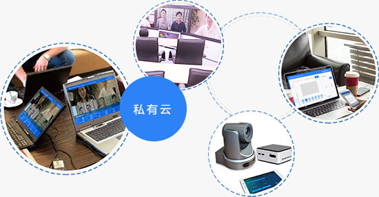 會見視頻會議系統