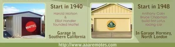 車庫里誕生的十大巨頭