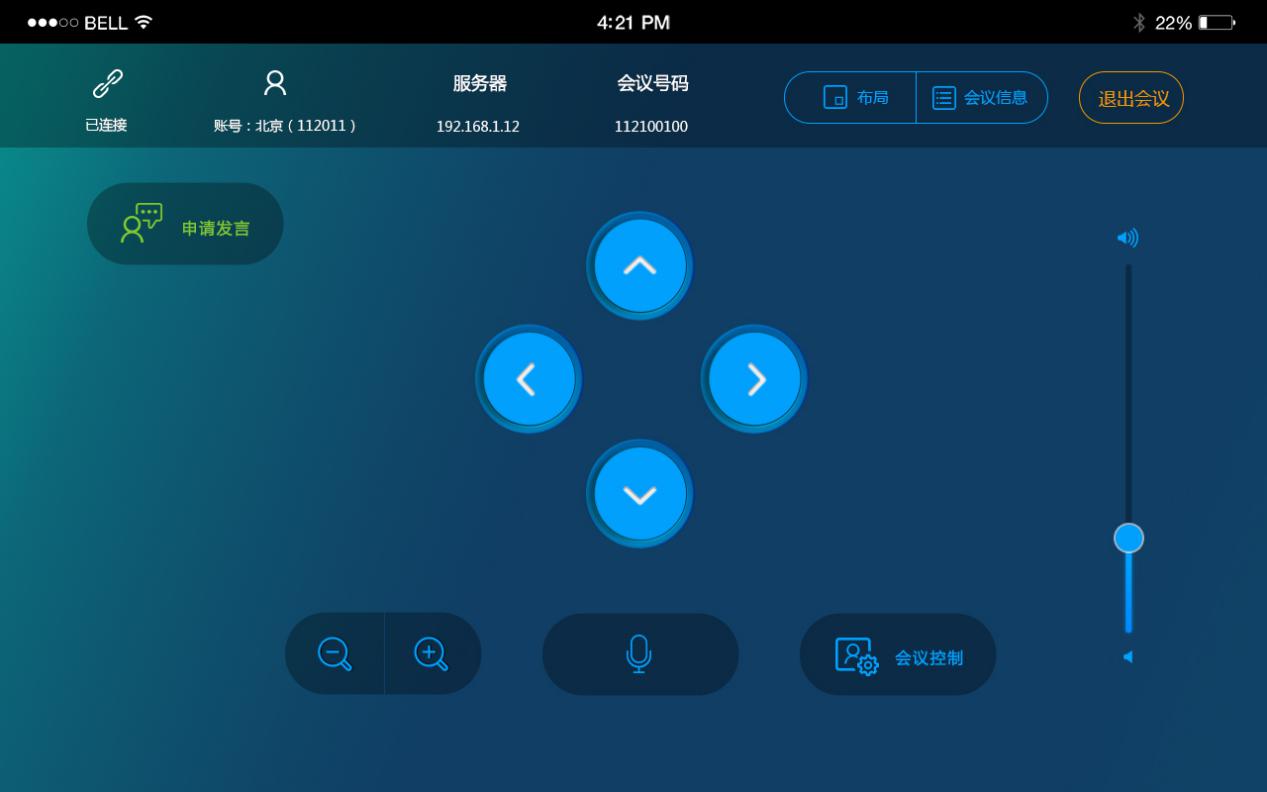 銳勢5視頻會議終端會議控制