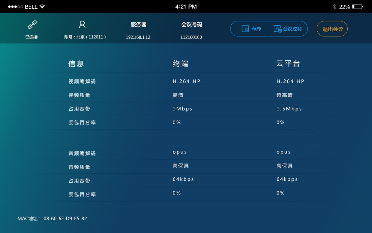視頻會議會議信息