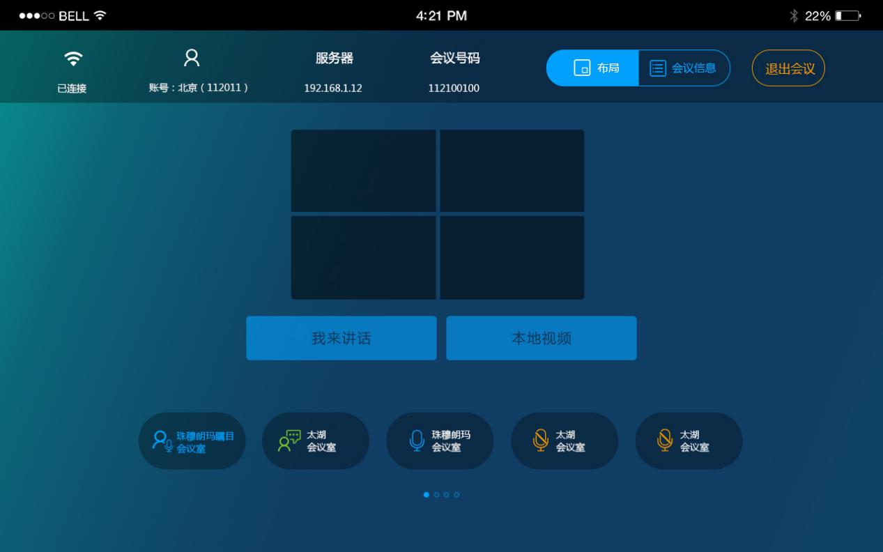 視頻會議參會者列表