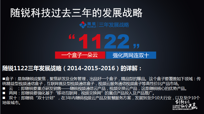 舒騁：隨銳生態(tài)鏈企業(yè)的發(fā)展