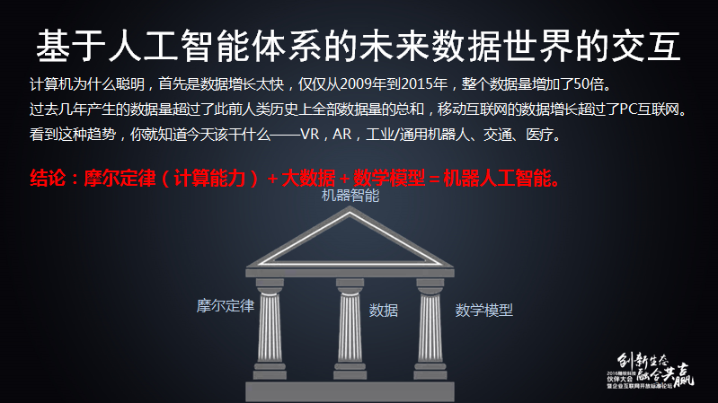 舒騁：隨銳生態(tài)鏈企業(yè)的發(fā)展