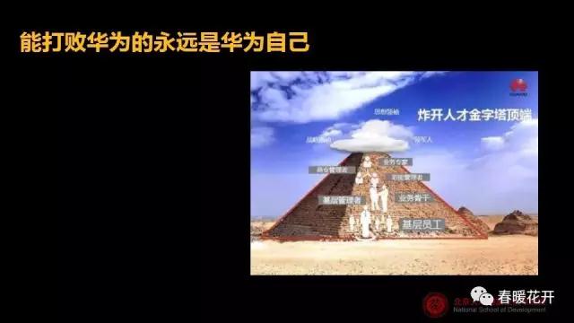 變革時代的中國演講PPT