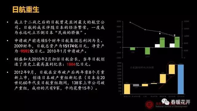 變革時代的中國演講PPT