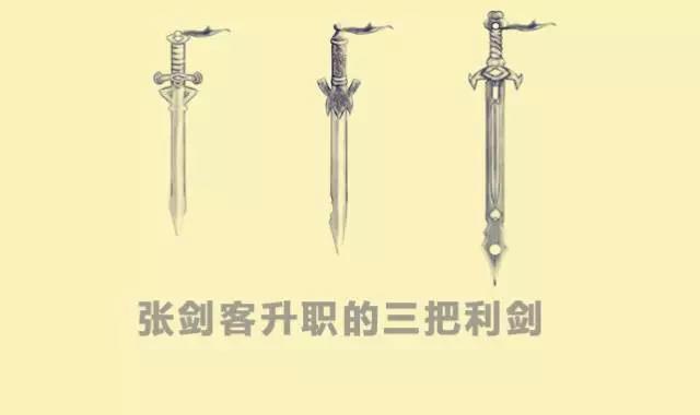 三把利劍