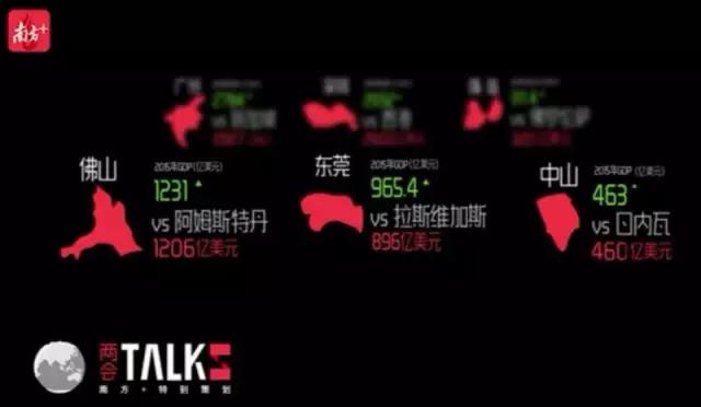 GDP佛山直追歐洲名城阿姆斯特丹,東莞已超越美國拉斯維加斯,中山已超過日內