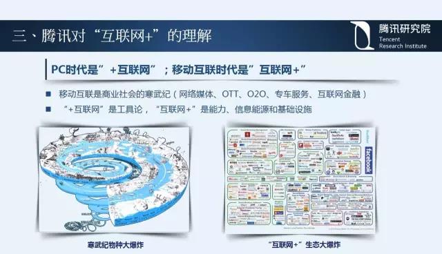 騰訊研究院院長司曉：“互聯網+”開啟下的新趨勢