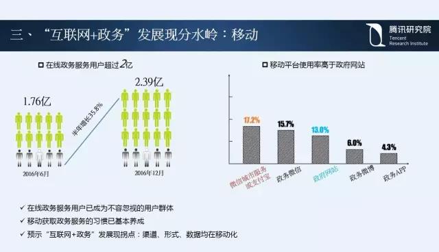 騰訊研究院院長司曉：“互聯網+”開啟下的新趨勢