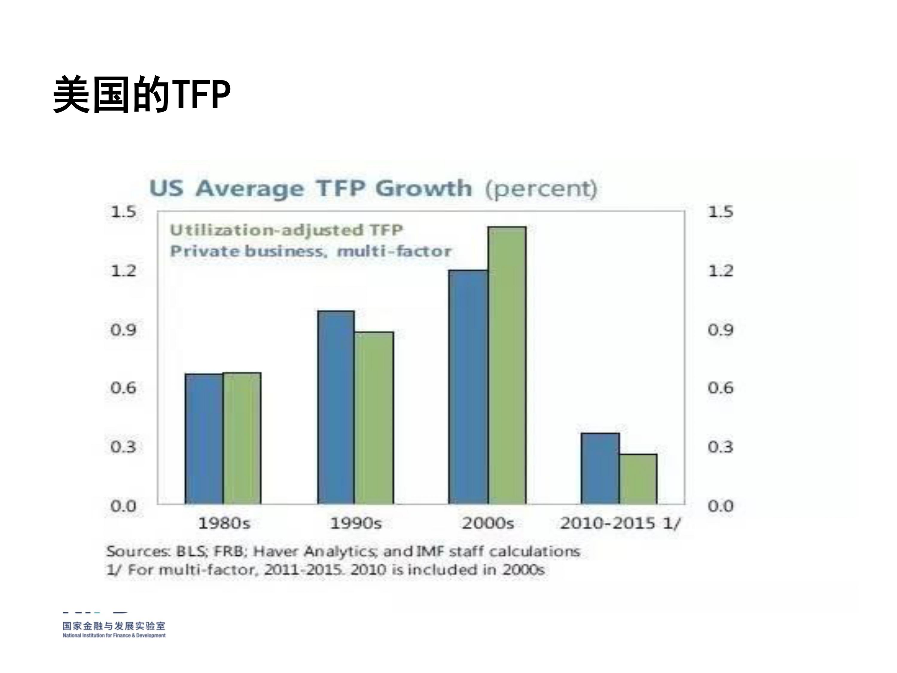 我們面臨嚴重挑戰