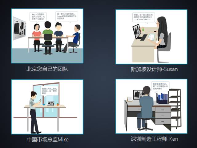 遠程投影儀應用場景案例