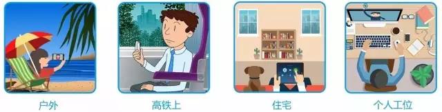 矚目視頻通信云服務