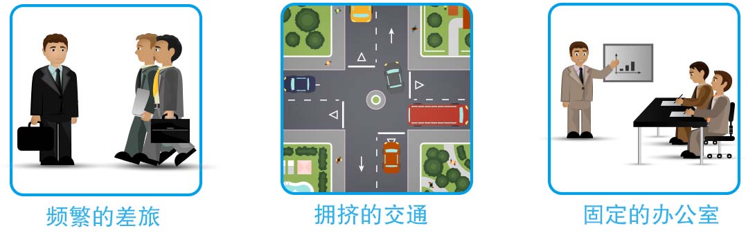 矚目視頻會議軟件